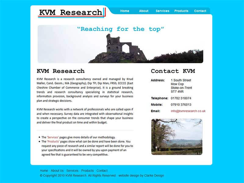 KVM Research